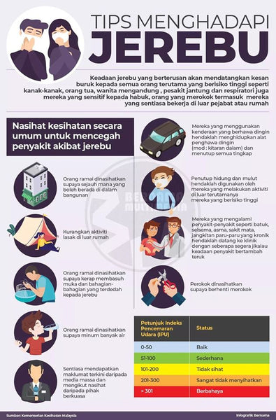 8 TIPS HADAPI MUSIM JEREBU, TIP NO 8 PASTINYA MENGUJAKAN ANDA