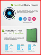 Load image into Gallery viewer, [Rm104 Sbln] Coway Lombokii Air Purifier &amp; Filter